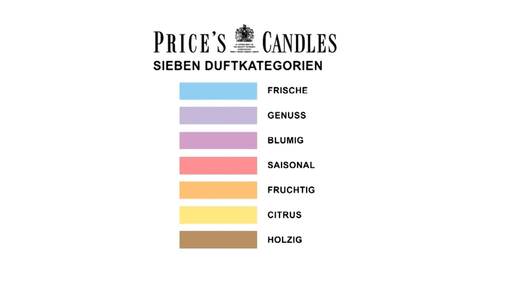 Produktabbildung 4